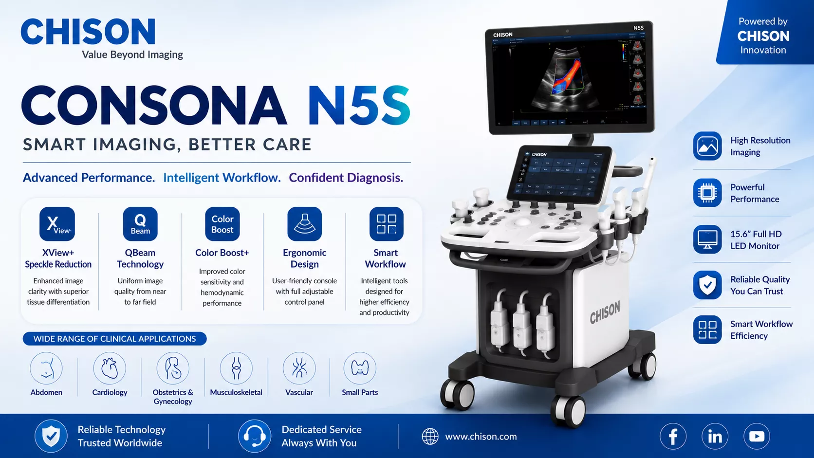 consona n5s ultrasound machine