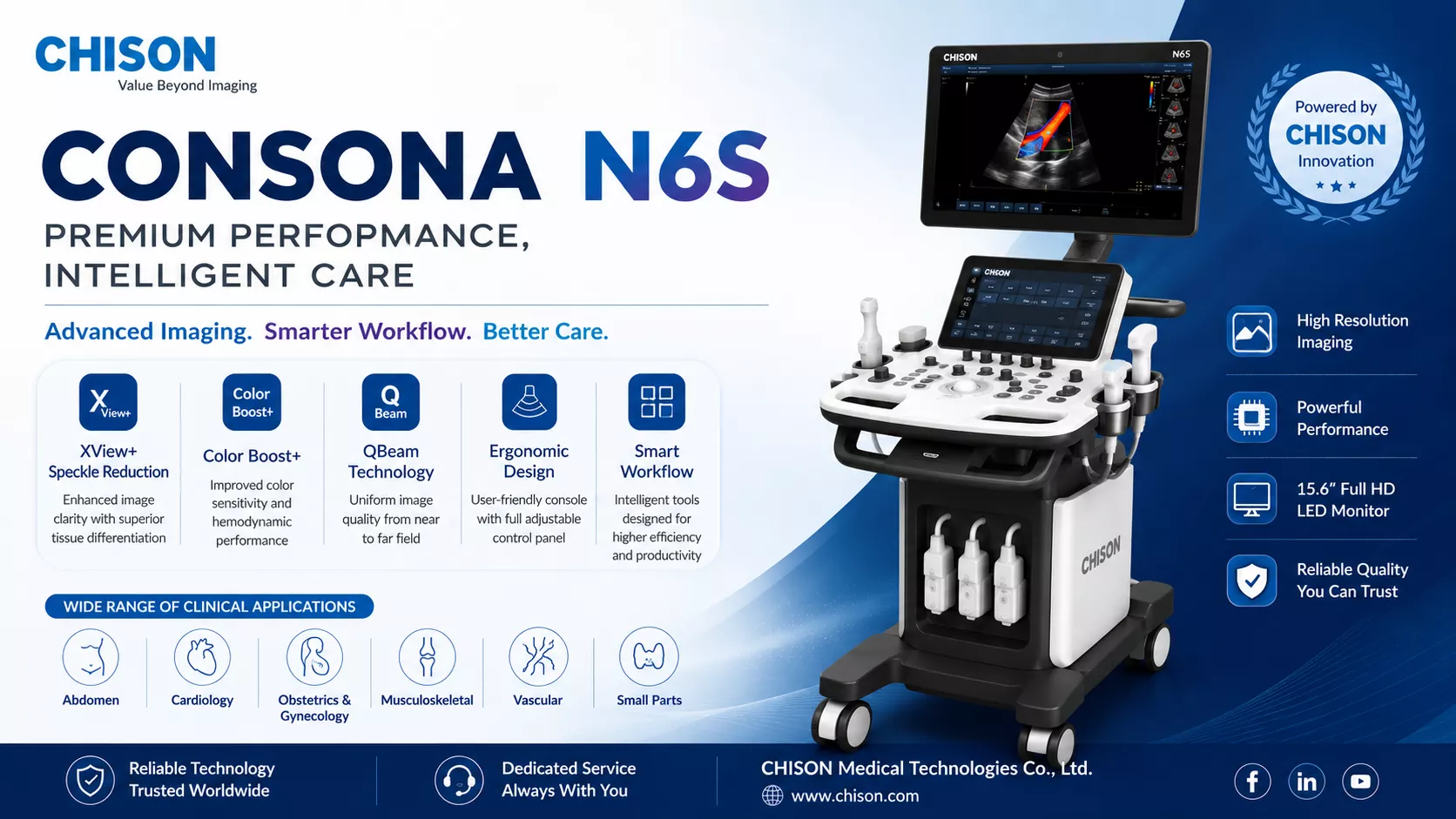 consona n6s ultrasound machine