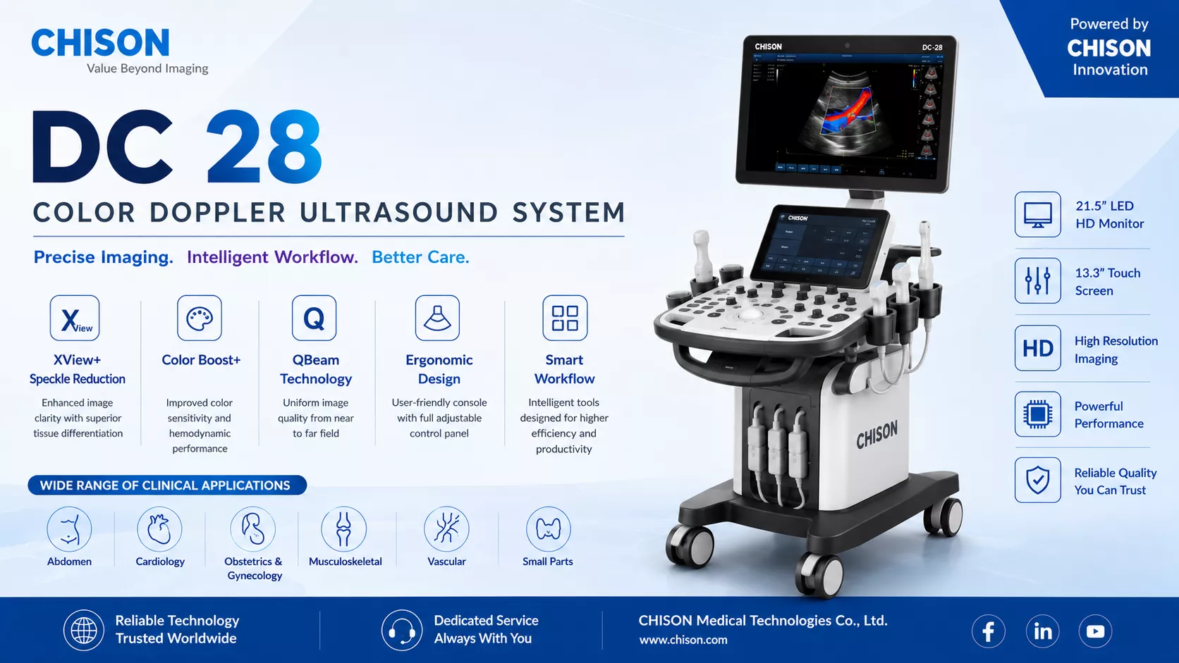 Dc 28 ultrasound machine